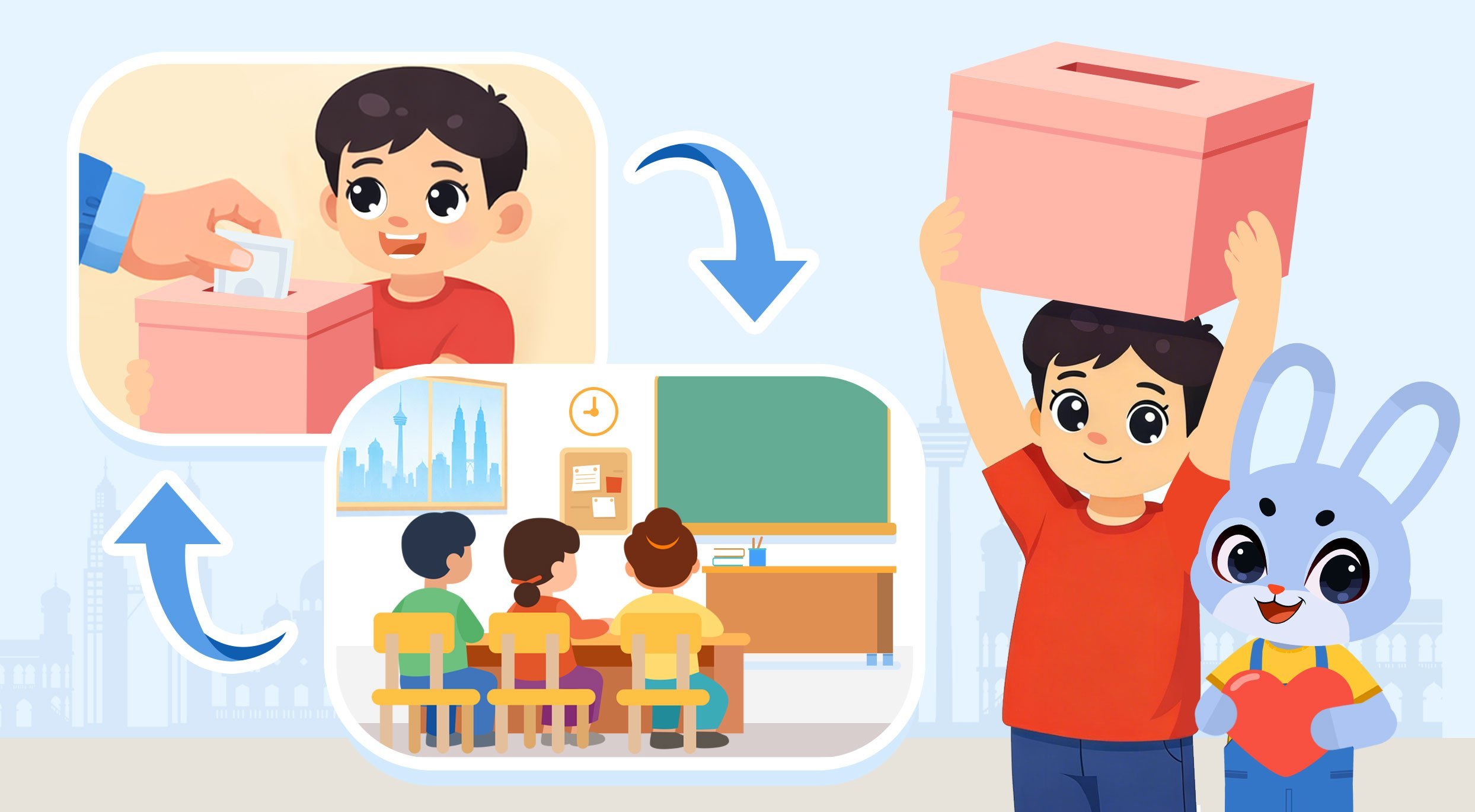 История китайского образования в Малайзии